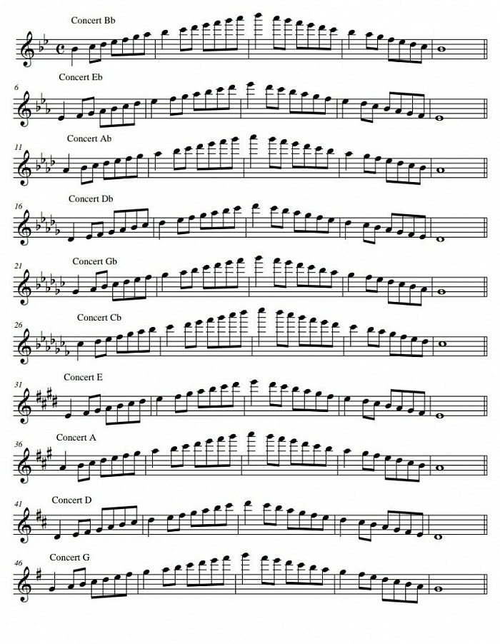 Flute Scales